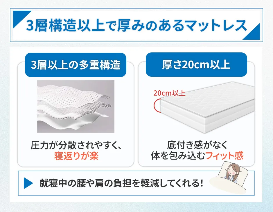 3層構造以上で厚みのあるマットレス
