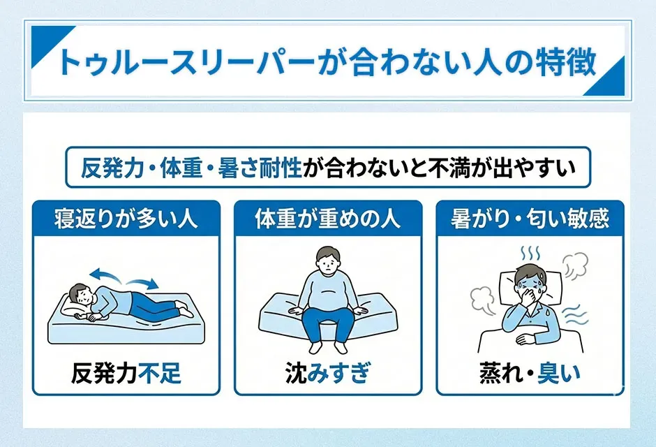 トゥルースリーパーが合わない人の特徴