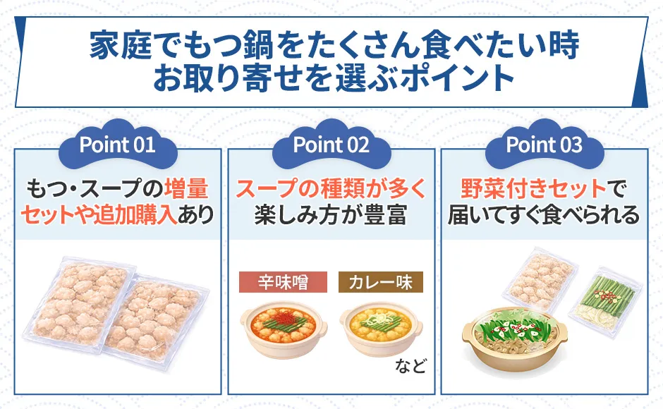 家庭用におすすめのもつ鍋通販