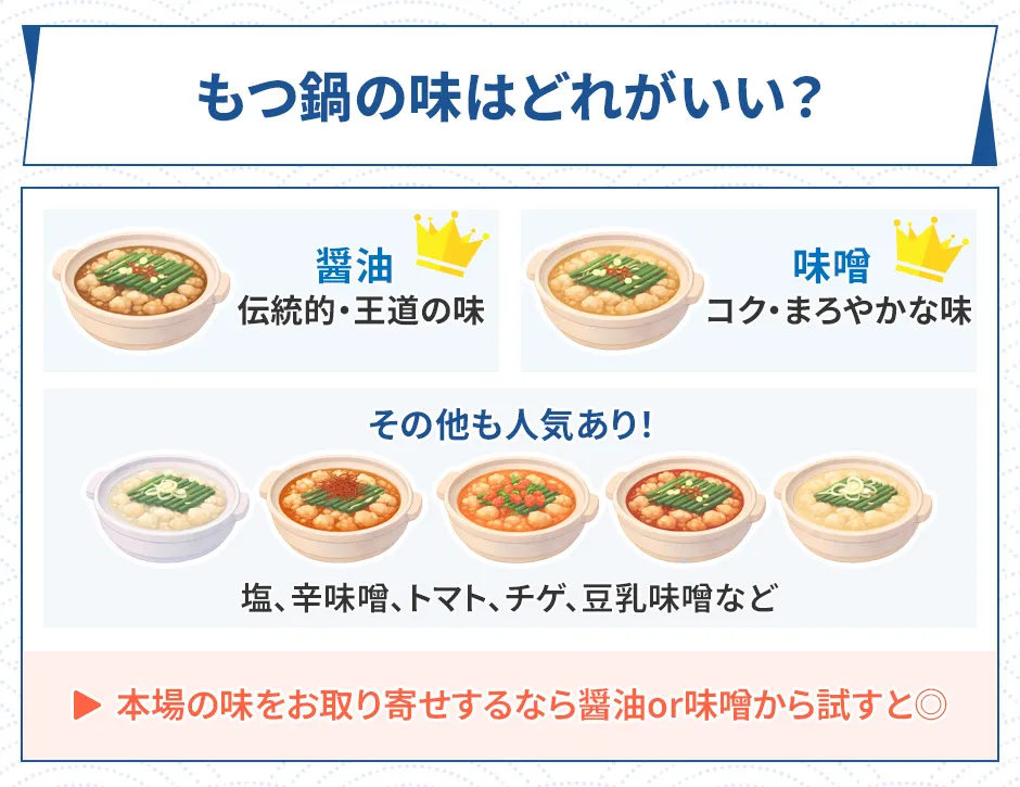もつ鍋通販の味選び