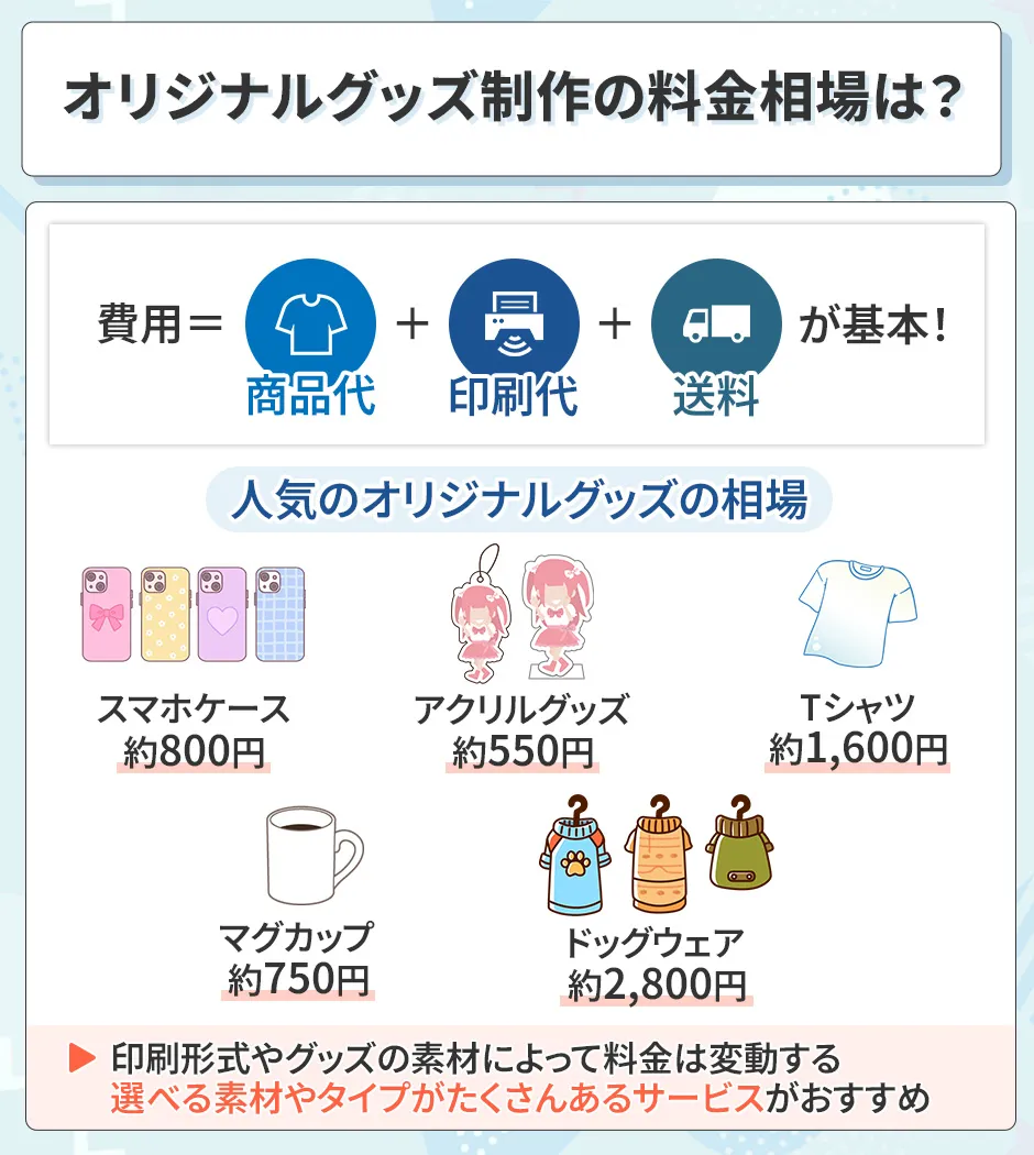 オリジナルグッズ制作サービスの料金