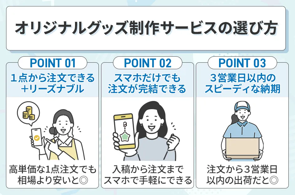 オリジナルグッズ制作サービスの選び方