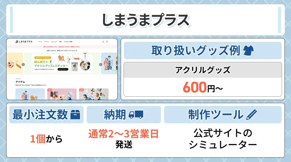 しまうまプラス