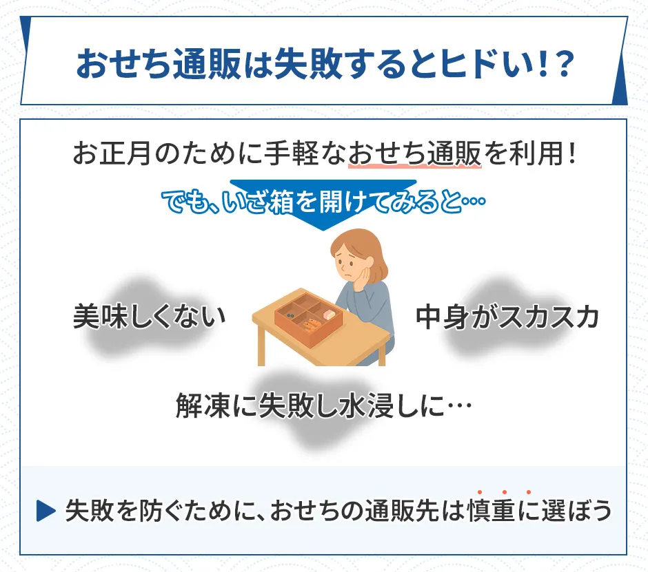 おせち通販の失敗例、味が悪い、写真と実物で量が異なる、回答すると中身が水浸し
