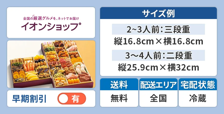 イオンショップのおせちについて、サイズ例、早期割引有、送料無料、全国配送、冷蔵状態で宅配