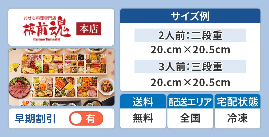 板前魂のおせちについて、サイズ例、早期割引有、送料無料、全国配送、冷凍状態で宅配