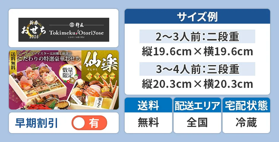 グルメ杵屋のおせちについて、サイズ例、早期割引有、送料無料、全国配送、冷蔵状態で宅配