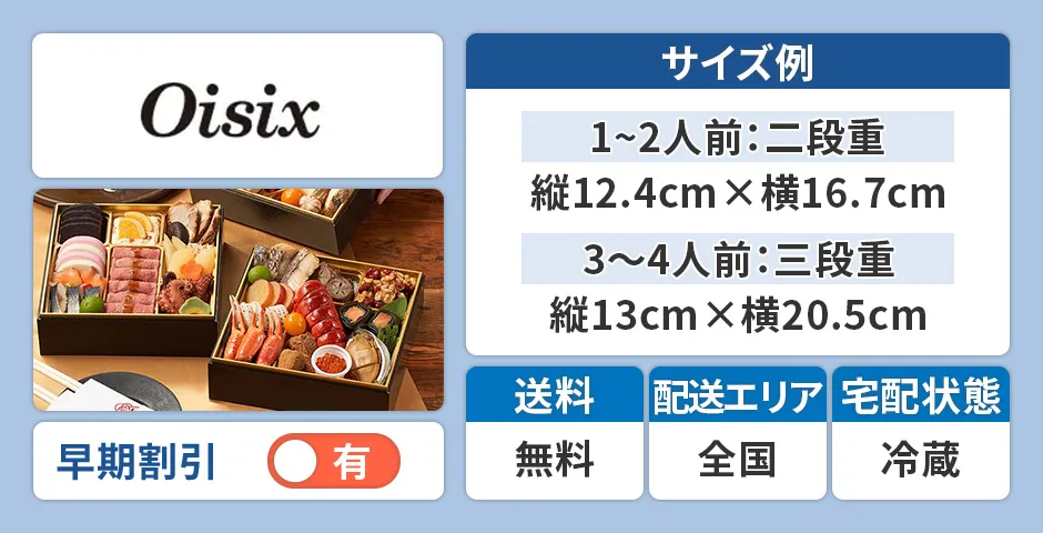 オイシックスのおせちについて、サイズ例、早期割引有、送料無料、全国配送、冷凍状態で宅配