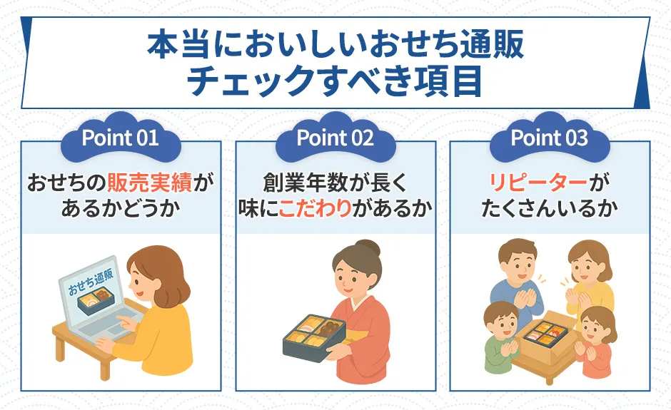 おせち通販のチェックポイント、販売実績、創業年数が長くこだわりがある、リピーターが多い