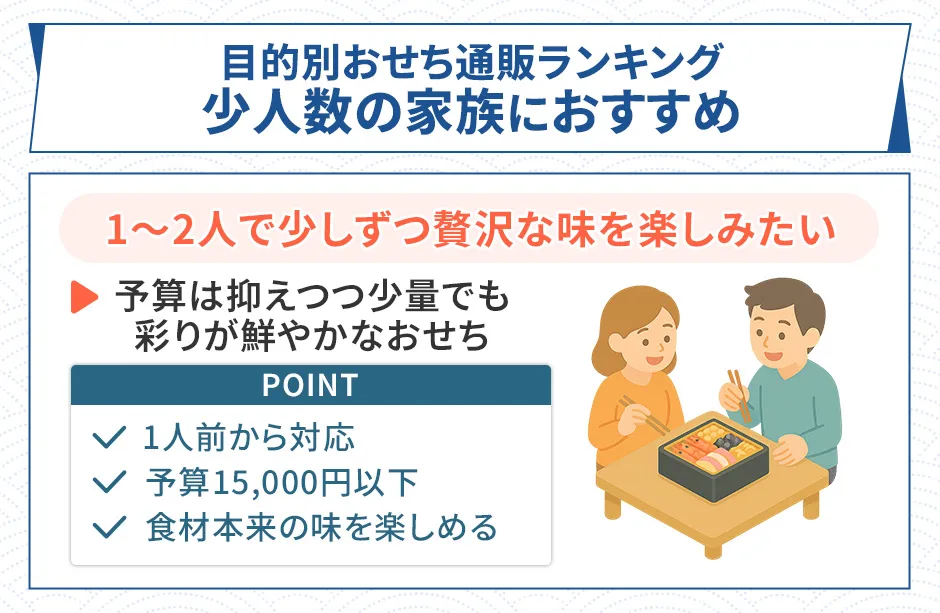 少人数の家族に合うおせち通販ランキング