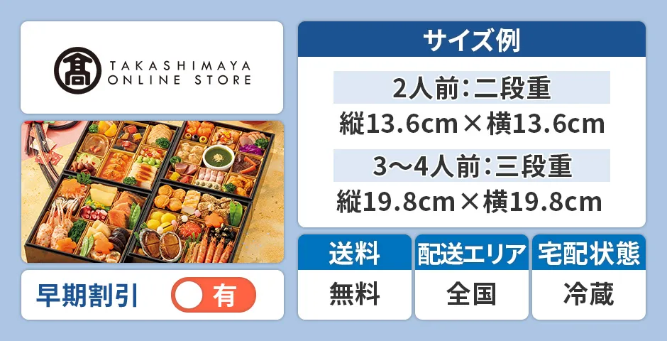 高島屋オンラインストアのおせちについて、サイズ例、早期割引有、送料無料、全国配送、冷蔵状態で宅配