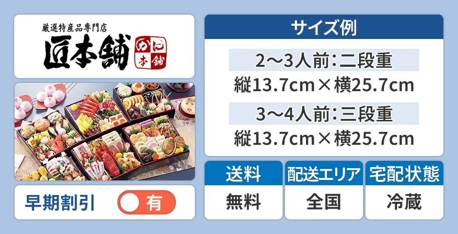 匠本舗のおせちについて、サイズ例、早期割引有、送料無料、全国配送、冷蔵状態で宅配