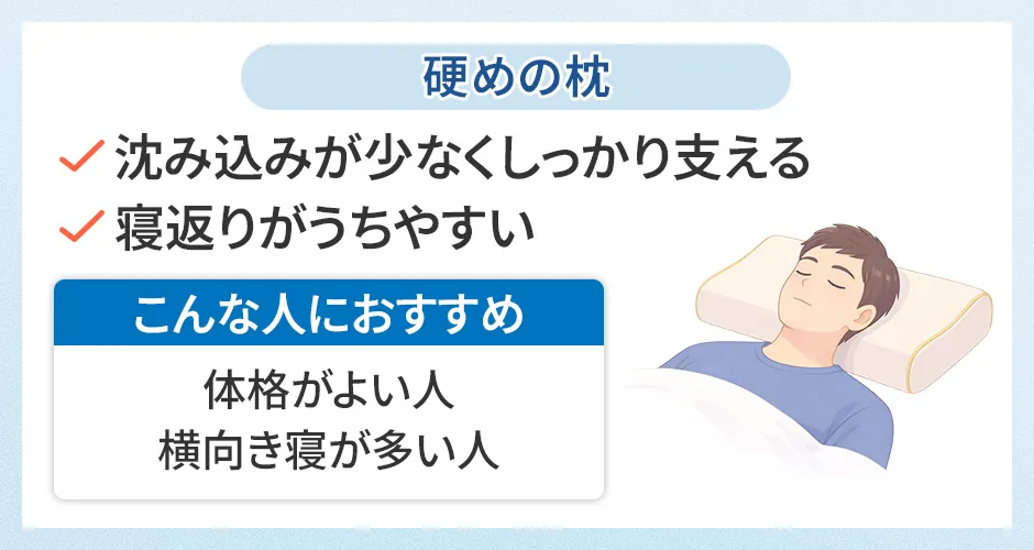 硬めの枕は沈み込みが少なく寝返りがうちやすい