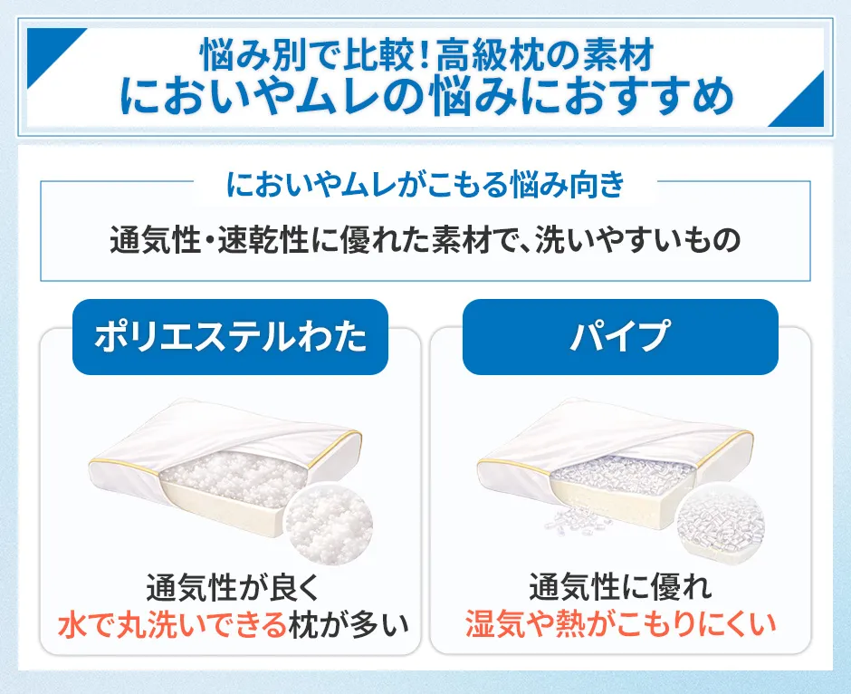 においやムレの悩みにおすすめの高級枕