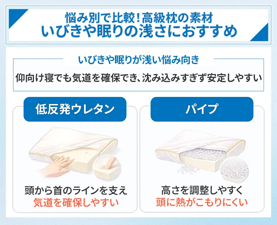 いびきや眠りの浅さにおすすめの高級枕