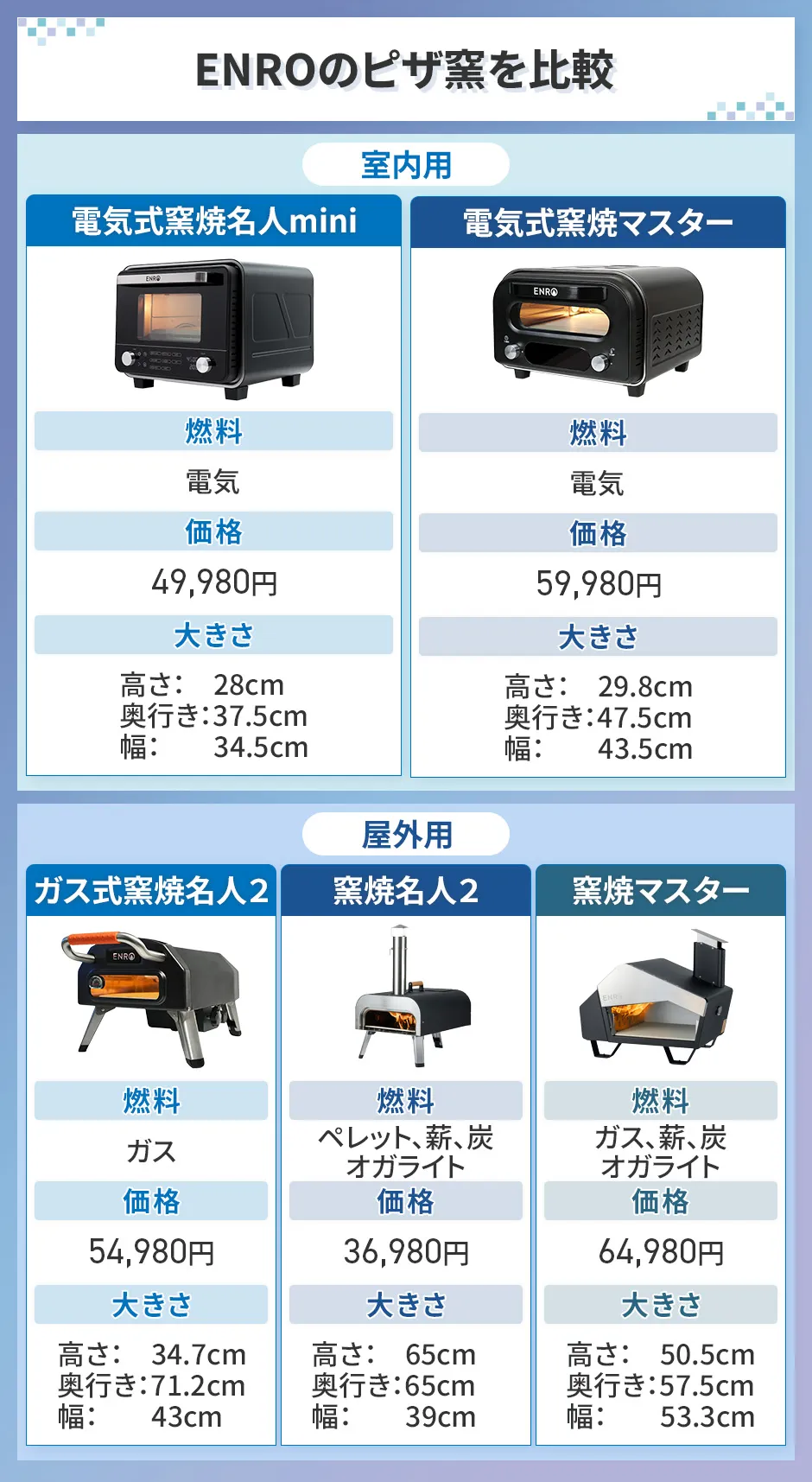 ENROのピザ窯を比較