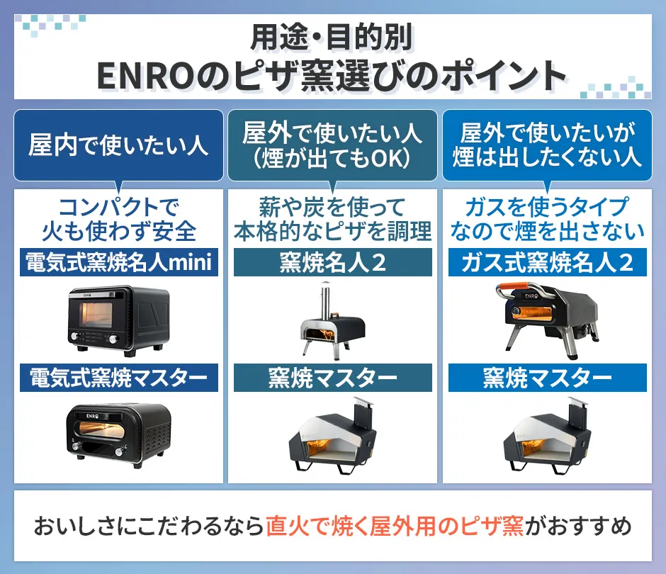 用途・目的別のENROのピザ窯選びのポイント