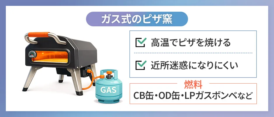 ガス式のピザ窯のポイント