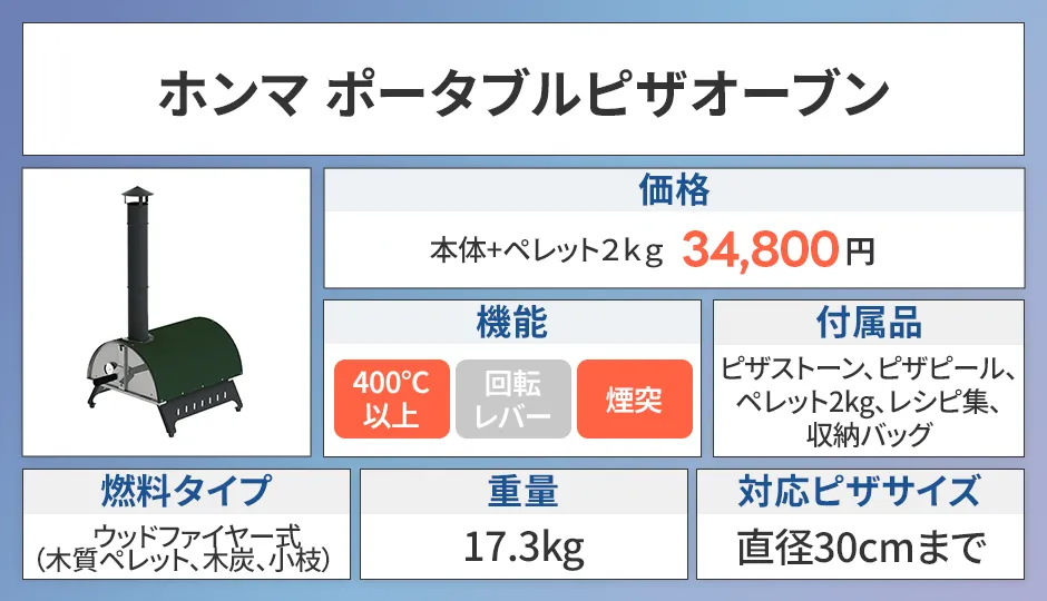ホンマ ポータブルピザオーブン
