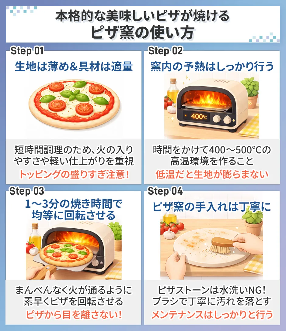 ピザ窯のおすすめの使い方