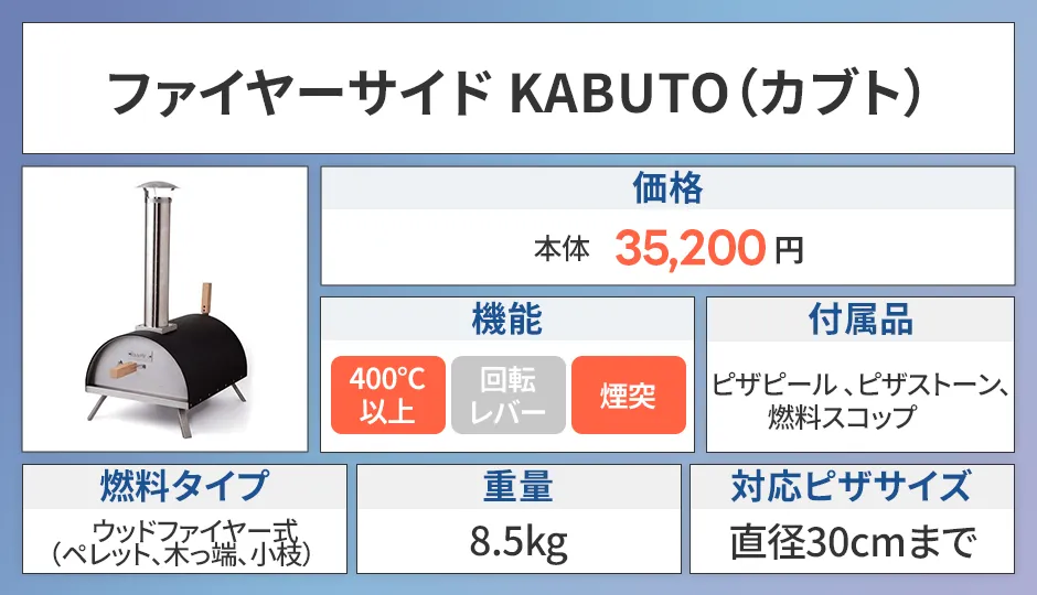 ★ファイヤーサイド KABUTO（カブト）