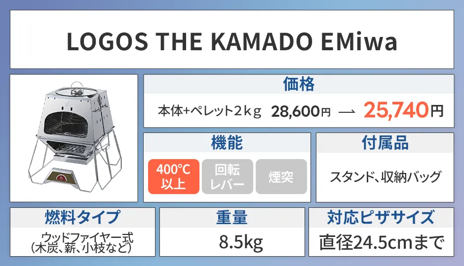 LOGOS THE KAMADO EMiwa