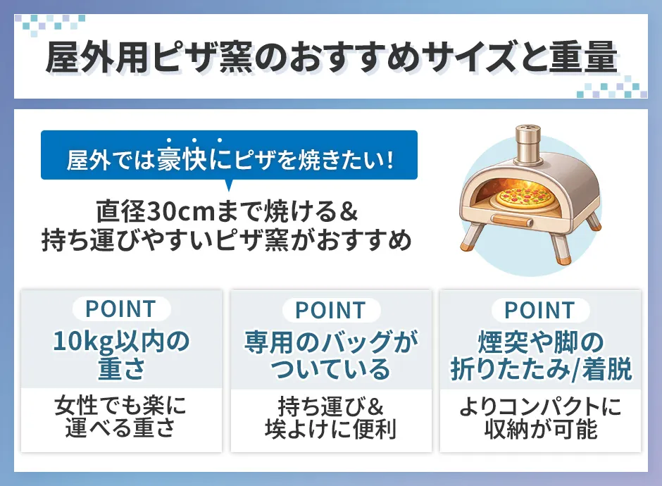 屋外向けのピザ窯のおすすめサイズ・重量