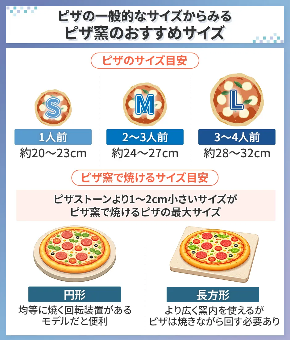 ピザの一般的なサイズ