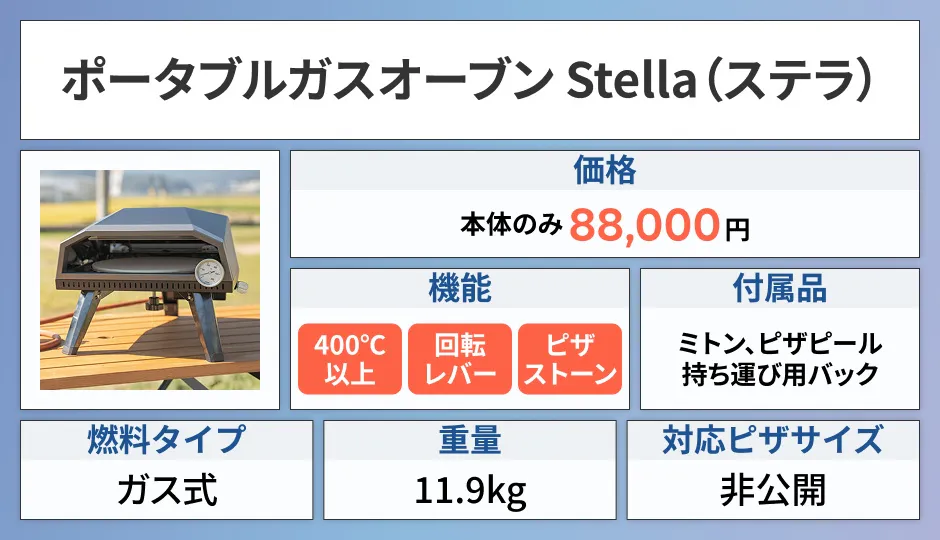 ポータブルガスオーブン Stella
