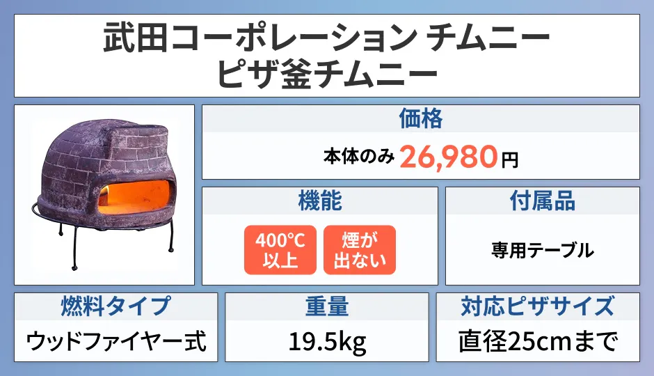 武田コーポレーション チムニー ピザ釜チムニー