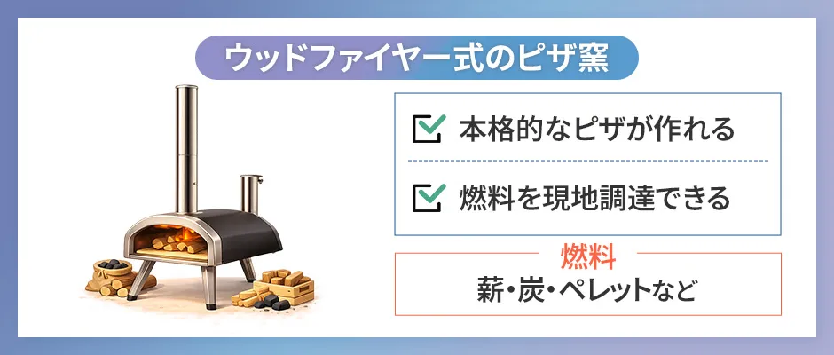 ウッドファイヤー式のピザ窯のポイント