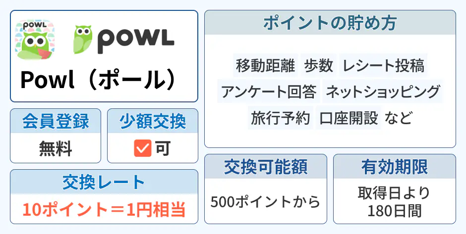 Powl（ポール）