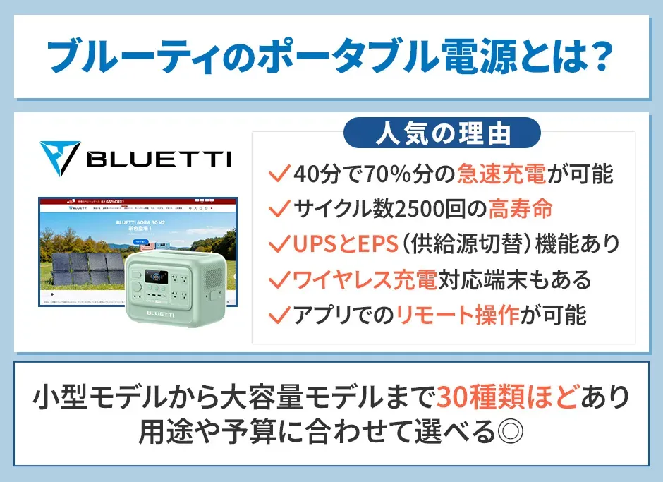ブルーティのポータブル電源の概要と人気の理由