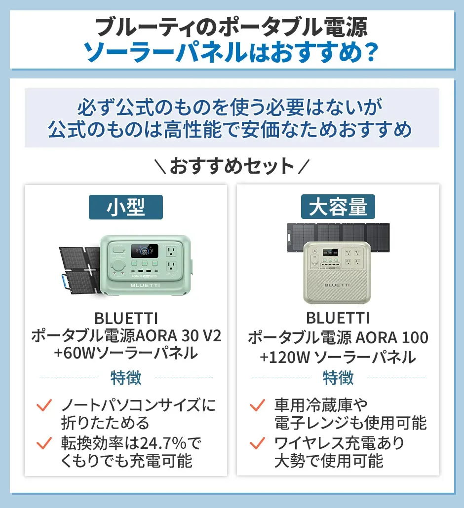 ブルーティのポータブル電源のソーラーパネルはおすすめかどうか