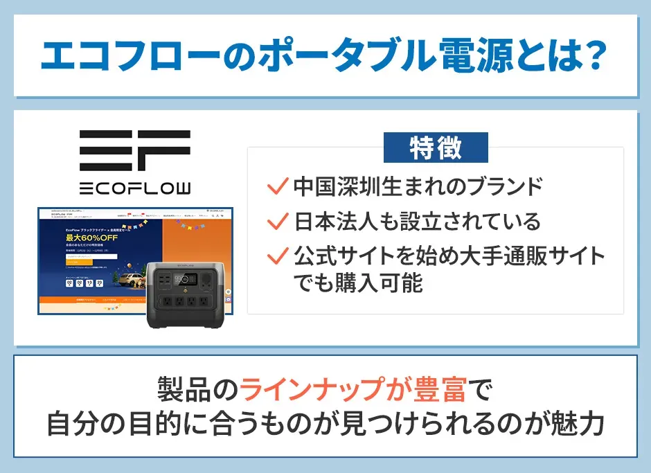 エコフローのポータブル電源の概要