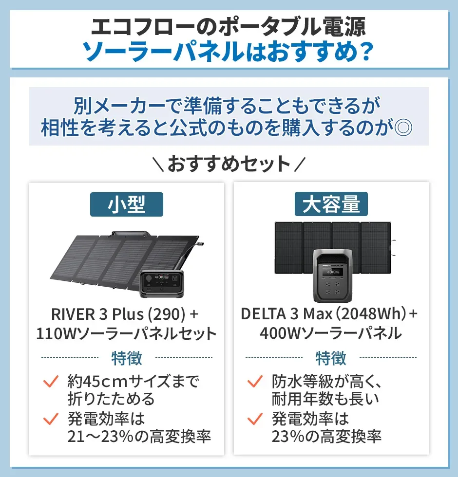 エコフローのポータブル電源のソーラーパネルはおすすめできるか
