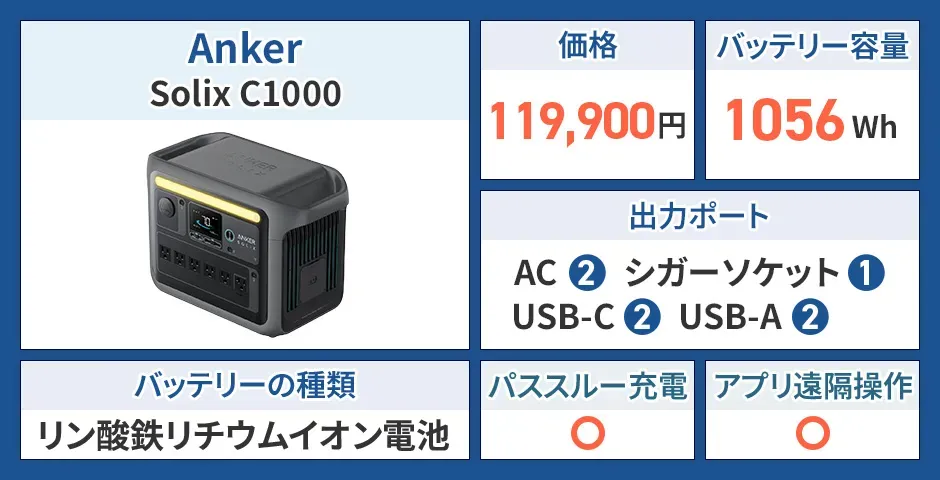 Anker Solix C1000