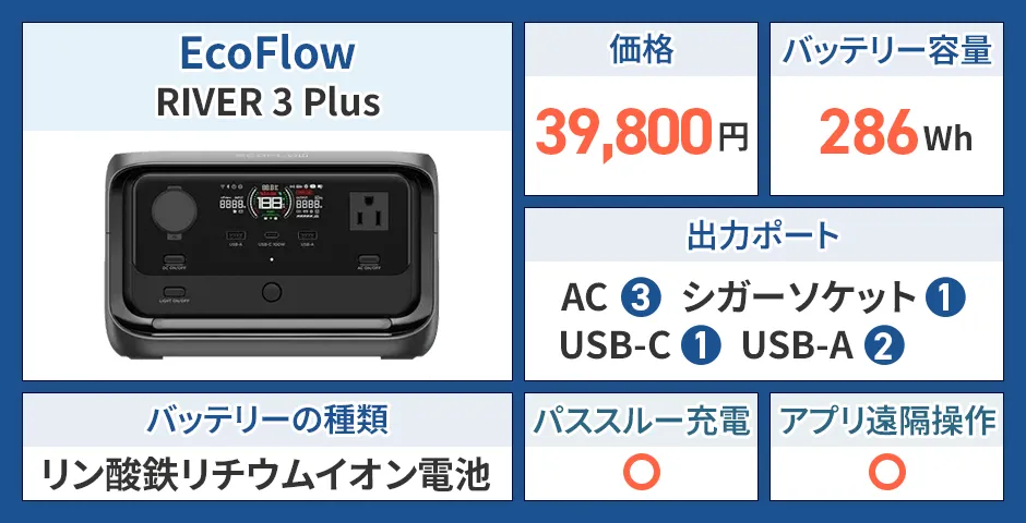 EcoFlow RIVER 3 Plus