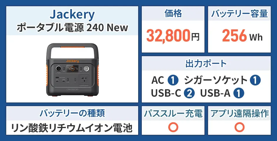 Jackery ポータブル電源 240 New