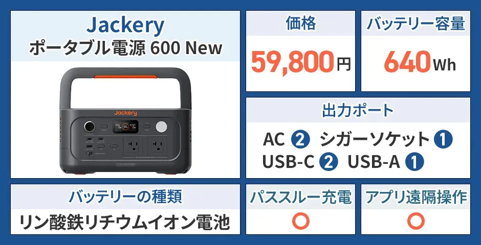 Jackery ポータブル電源 600 New