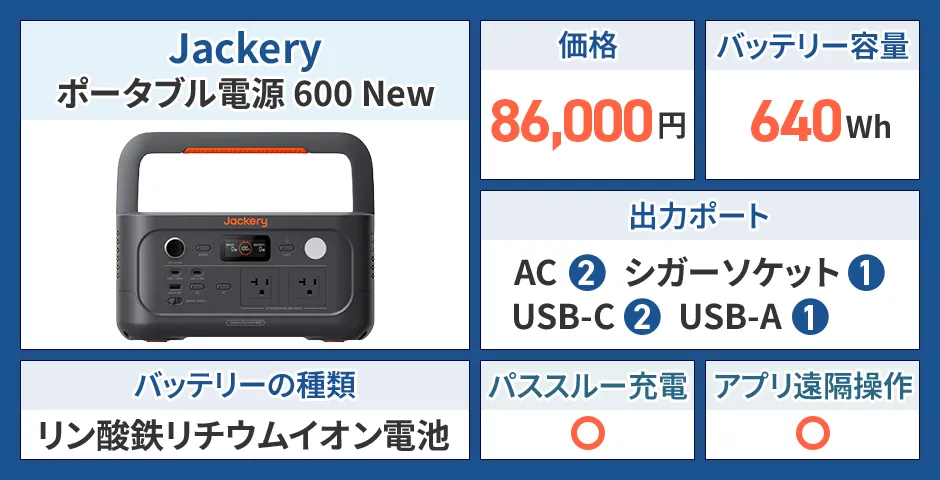 Jackery ポータブル電源 600 New