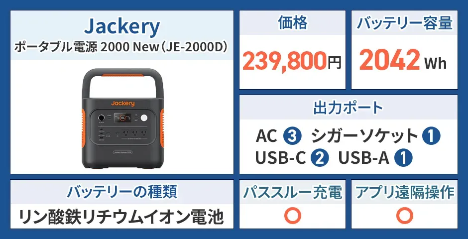 Jackery ポータブル電源 600 New