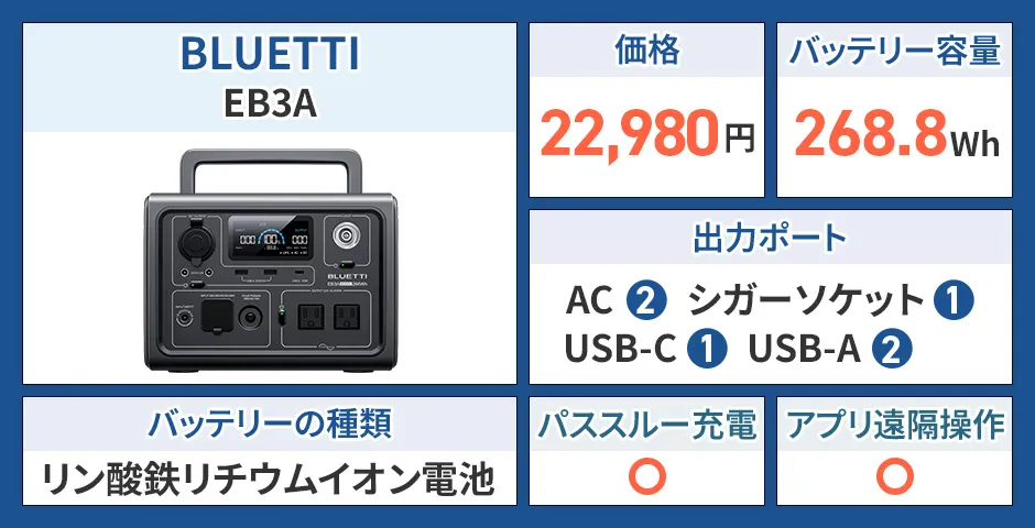 BLUETTI EB3A