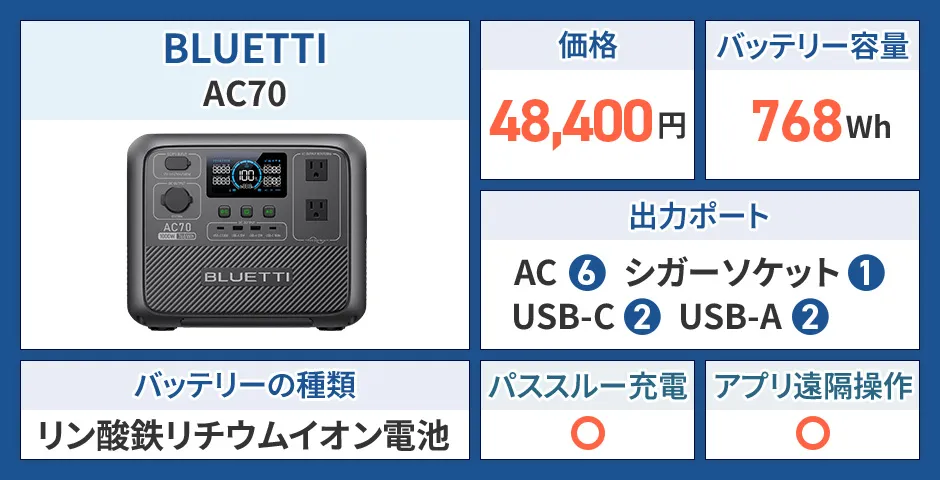 BLUETTI AC70