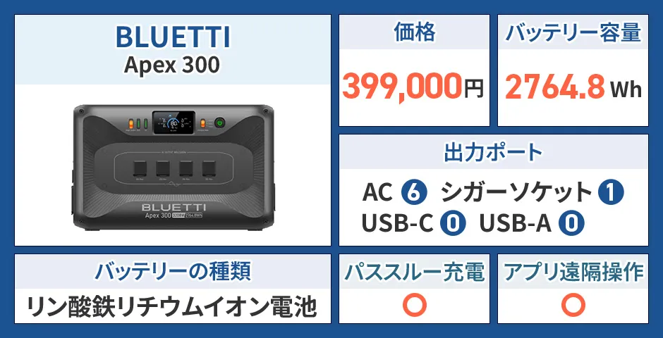 BLUETTI Apex 300