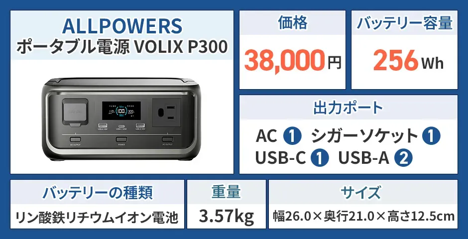 ALLPOWERS ポータブル電源 VOLIX P300