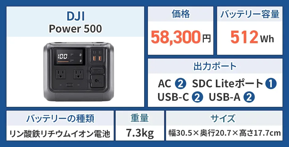 DJI Power 500