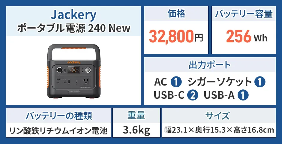 Jackery ポータブル電源 240 New