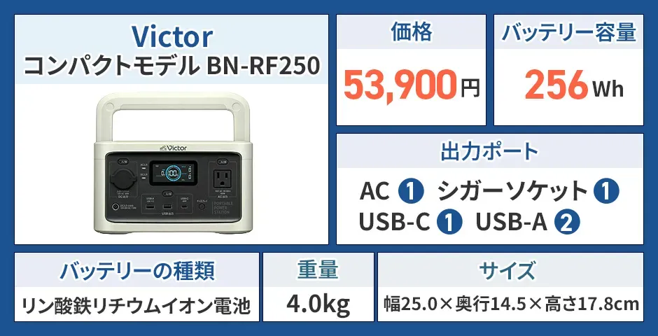 Victor ポータブル電源 コンパクトモデル 256Wh BN-RF250