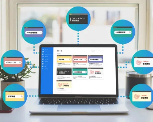 フリーランスエンジニア監修のカリキュラム